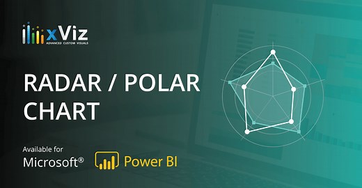 xViz Radar/Polar Chart - Power BI Advanced Custom Visual