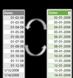 Change Dates from MM-DD to DD-MM Format and Vice Versa - Goodly