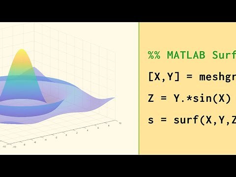 Matlab Surface Plot XYZ Data