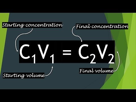The C1V1 = C2V2 Equation Explained