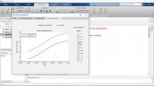 Asset Liability Management Using MATLAB