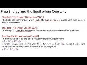 Gibbs Free Energy