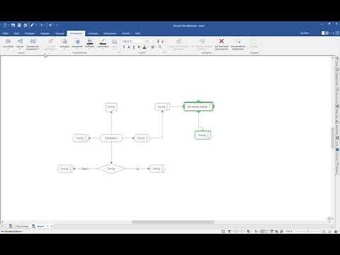 Prozessdarstellung mit MindManager 2019