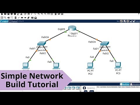 How to build a simple network with inter-VLAN Routing in CISCO Packet Tracer
