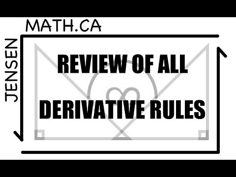 Review of all Derivative Rules | Calculus | jensenmath