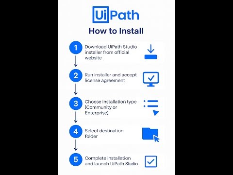 How to Install UiPath Studio | Step-by-Step Tutorial for Beginners