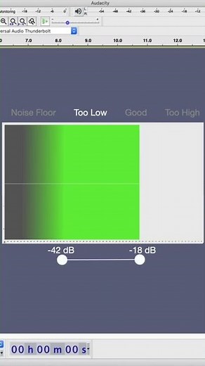 How To Get The Best Voice-Over Recording Level In Audacity￼ #audioproduction #voiceacting #voiceover