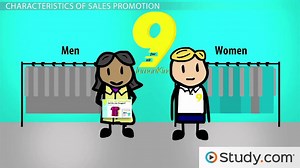 Sales Promotion in Marketing | Definition, Techniques & Examples - Video | Study.com