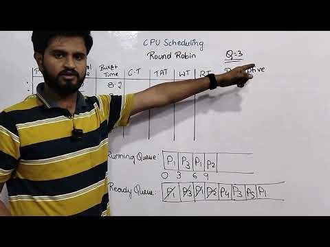Round robin |CPU Scheduling Technique in OS