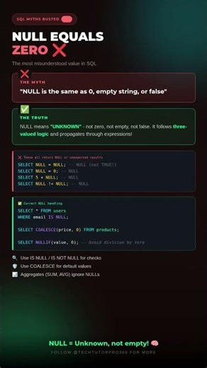 SQL Myth Busted: NULL Is NOT Zero (This Mistake Breaks Queries!)