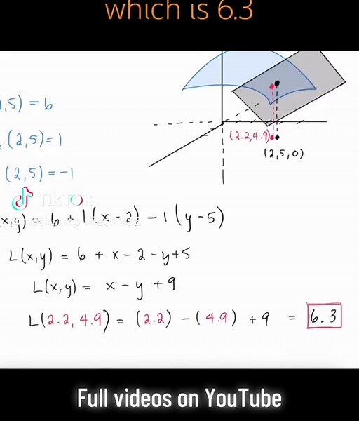 A conceptual explanation of linear approximation, also known as linearization of a surface at a point. Also, an example of finding the linearization (linear approximation) of a surface at a point. #math #mathconcepts #calculus #linearapproximation #linearization