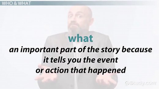 The 5 W's of Writing | Who, What, When, Where & Why