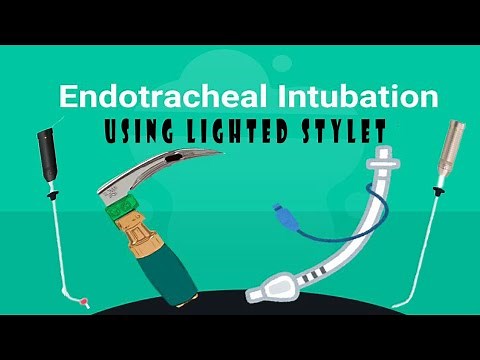 Lighted stylet | Endotracheal intubation