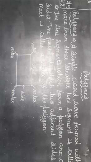what is polygons #polygon #polygondefi