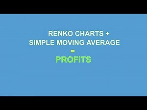 Renko Charts and Moving Averages With Discipline = Profits