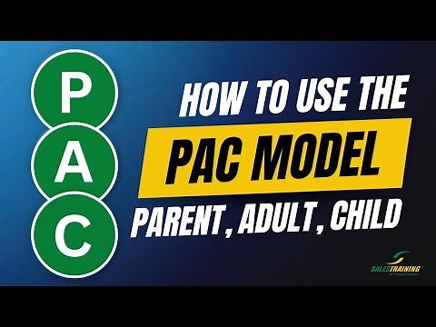 The Transactional Analysis Theory | Parent, Adult, Child Model Explained