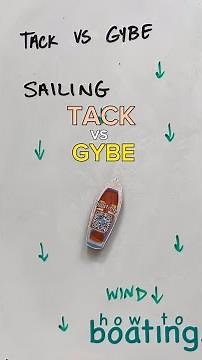 TACK vs GYBE