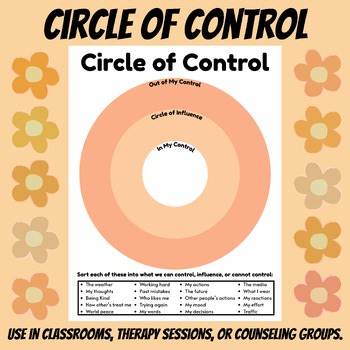 Circle of Control CBT Worksheet – Anxiety Coping Strategy- Worry Management
