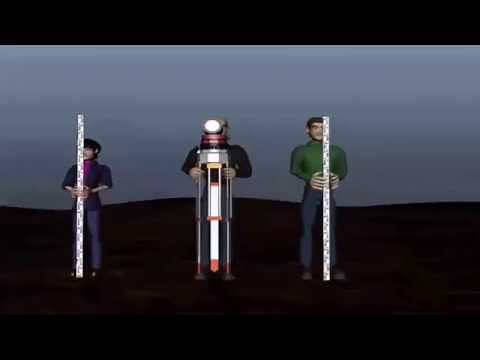 How To Use An Optical Level ?
