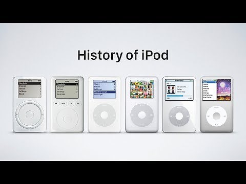 History of iPod