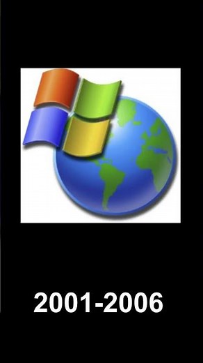 Evolution of Windows Update icons 1996-2023