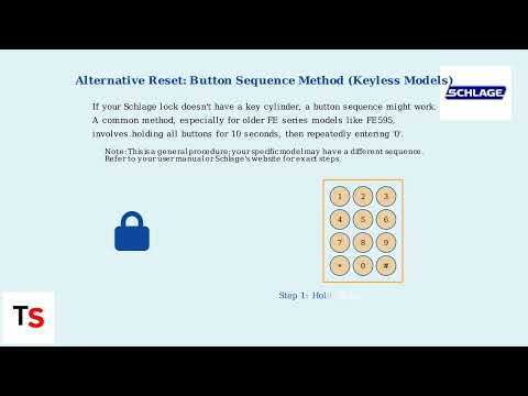 How to Reset Schlage Keypad Lock Without Programming Code – Easy Factory Reset Guide