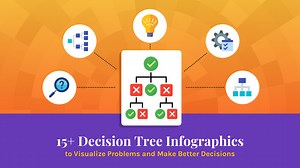 15  Decision Tree Infographics for Decision Making - Venngage