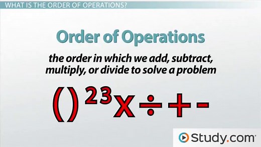 Order of Operations in Math | Steps & Examples