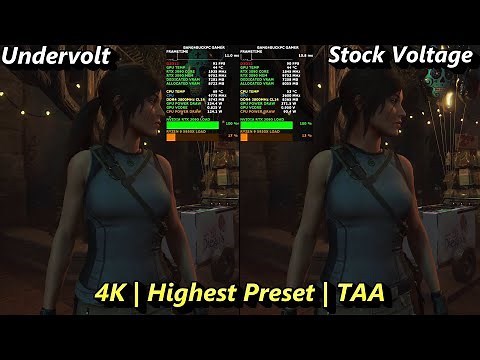 NVIDIA RTX 3090/3080 Undervolting Tutorial | MSI Afterburner