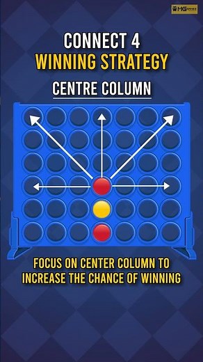 How to Win Connect 4 Every Time | 4 in a row | connect 4 strategies | how to win connect 4