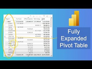 How to Set Power BI Pivot Table Fully Expanded | Expand All Columns Setting of Power BI Pivot Table