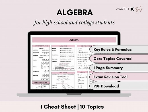 Algebra Cheat Sheet | Quick Reference Math Formula Algebra Summary Sheet | High School & College Math Study Aid | PDF Download - Etsy