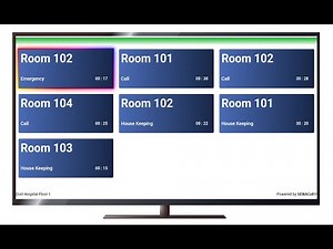 Smart Nurse Call System - the out of box solution for healthcare industry