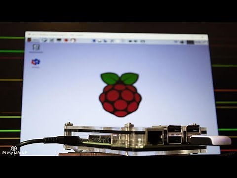 Change Screen Resolution on Raspberry Pi Desktop