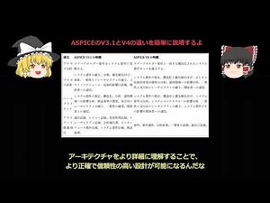 ゆっくり簡単ASPICE差分解説: SYS.3 System Architectural Design