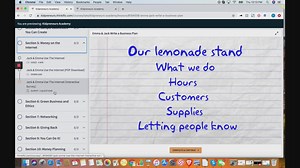 6-12 year old kids are learning to start businesses! We found that...