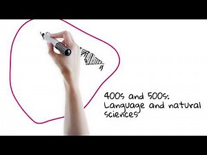 The Basics of the Dewey Decimal System video