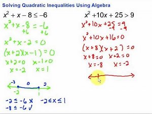 Solving Quadratic Inequalities Using Algebra