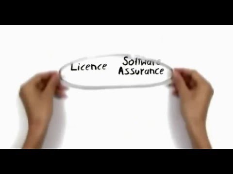 Microsoft Volume Licensing and Software Assurance explained.