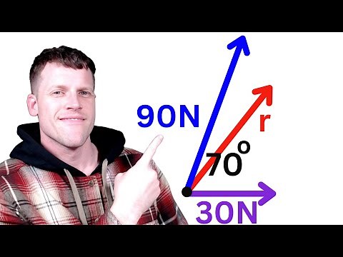 Finding the Magnitude and Direction of a Resultant Vector