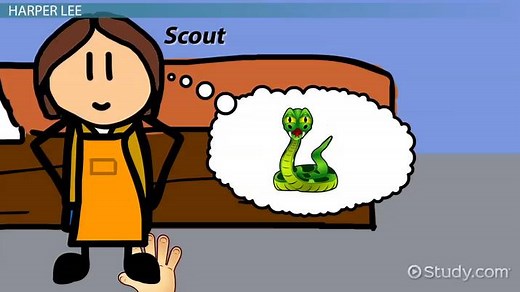 Comic Relief in Literature | Definition & Examples