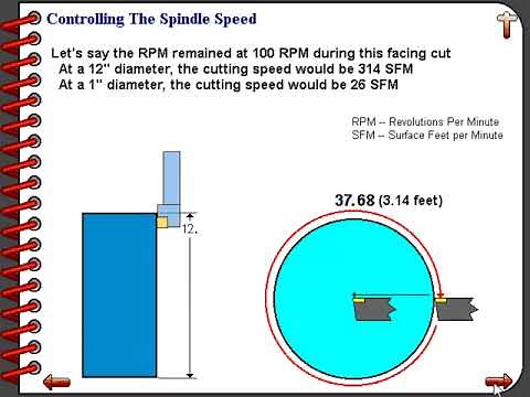 CNC Lathe Lesson # 2