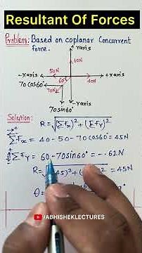 Question- Resultant of Coplanar Concurrent Forces | Engineering Mechanics | #abhisheklectures
