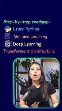 What to Learn to Build Your Own LLM