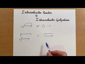 Intermolecular vs intramolecular reactions