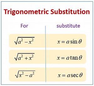 Trigonometric Substitution (examples, solutions, videos)