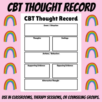CBT Thought Record Worksheet – Cognitive Reframing, Negative Thoughts, SEL