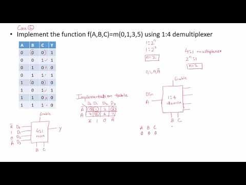 Implement boolean expression using Demultiplexer - 2