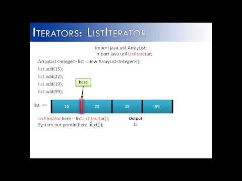 Iterators Part 3: ListIterator (Java)
