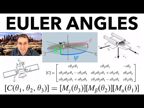 Euler Angles for Aerospace | Yaw, Pitch, Roll